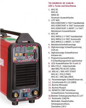 ELMAG PROFI WIG-DC-SCHWEISSINVERTER 'PFC' TIG SOUND AC-DC 2240/M - ECO SET